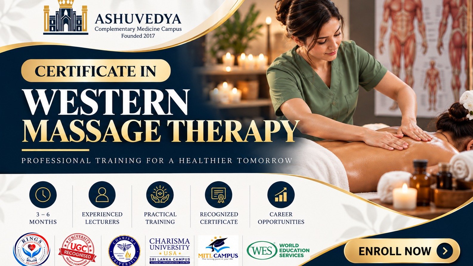 Certificate in Western Massage Therapy